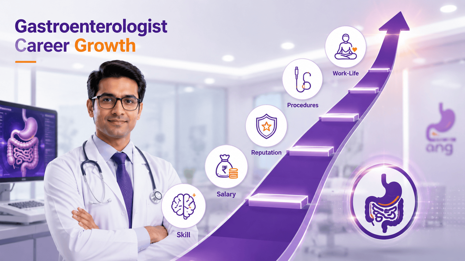 How Gastroenterologists Can Build a Strong Long-Term Career in India